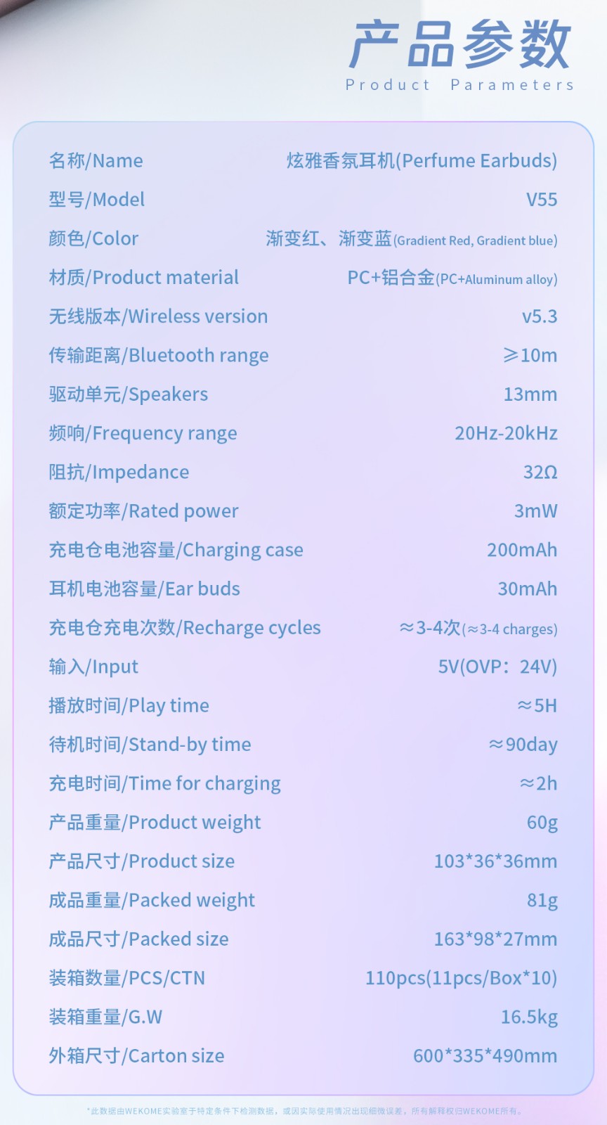 WEKOME V55 Wireless Earphone (8).jpg