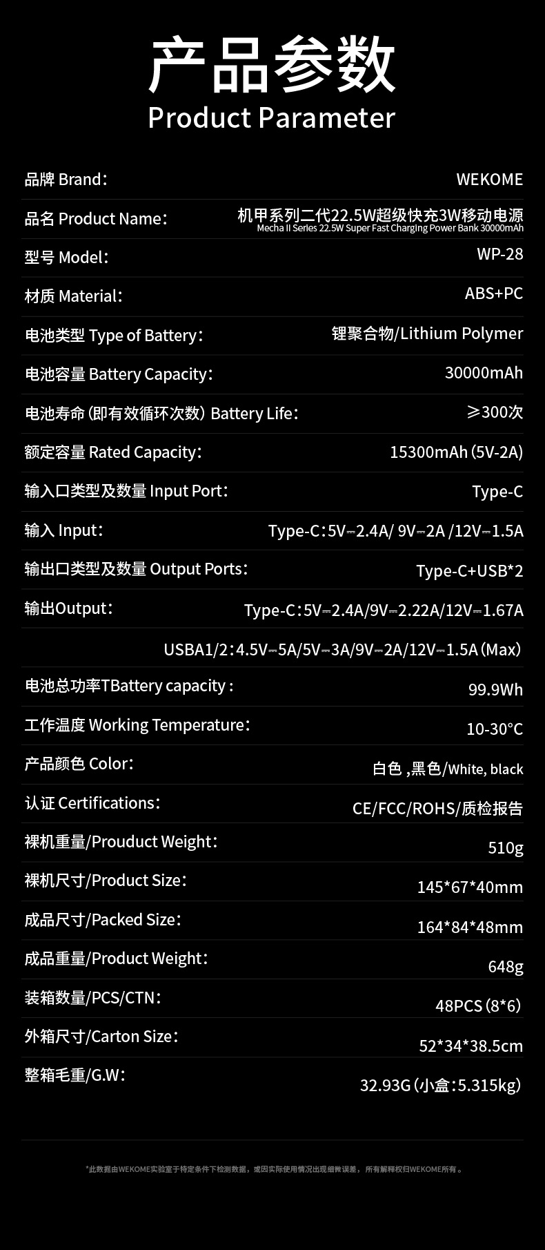 WEKOME WP-28 Power Bank (1).jpg